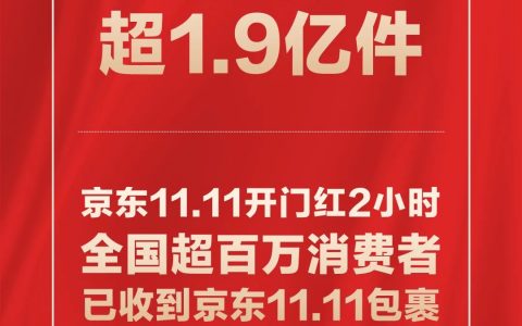 京东11.11晚8点开启四小时累计售出商品超1.9亿件