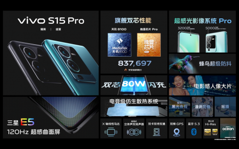 天玑8100搭配独显芯片Pro，vivo S15系列游戏性能全面升级