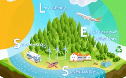 携程发布“LESS碳中和计划” 将提供超一万个低碳旅行产品