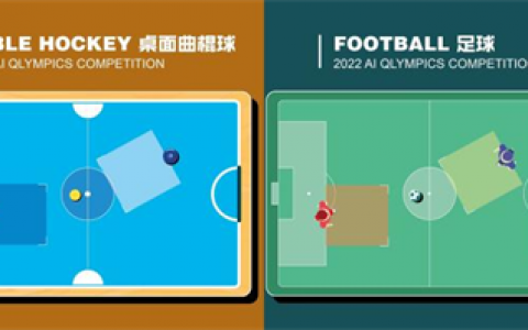 网易互娱AI Lab夺得IJCAI 2022 AI Olympics竞赛冠军