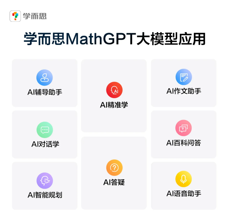 MathGPT大模型发布：落地学而思AI学习机